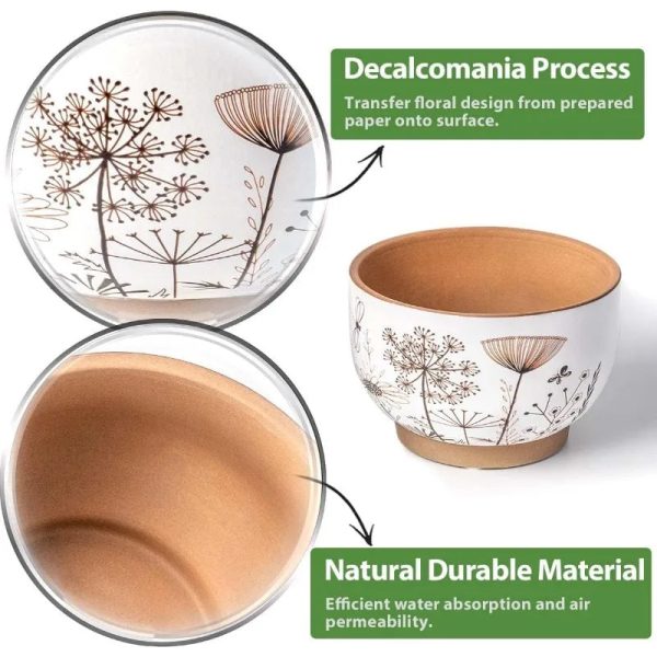 8 Inch + 6 Inch White &Terracotta Flower Pots with Drainage Holes - Image 4